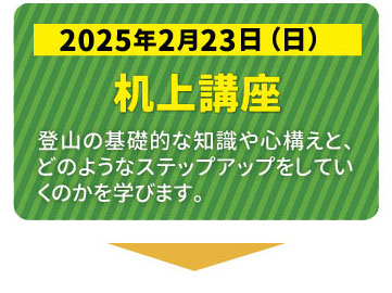 2024年富士登山ツアー各ステップの詳しい内容