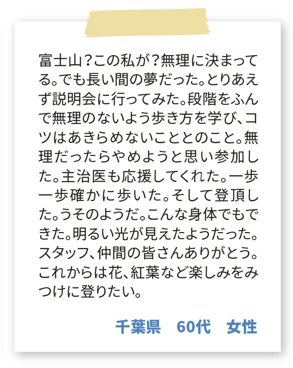 まいたびの富士登山ツアーに参加した方の感想